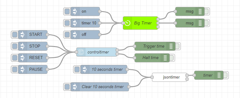 Timer with Node